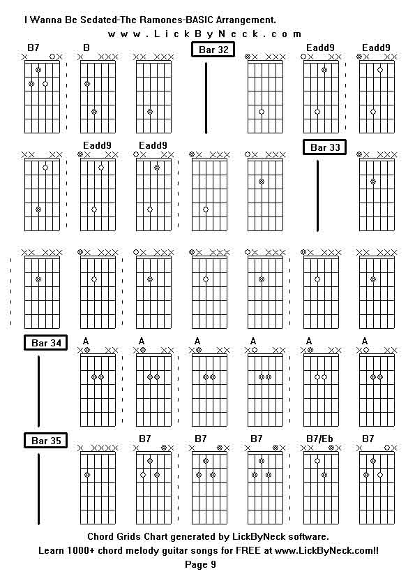 Chord Grids Chart of chord melody fingerstyle guitar song-I Wanna Be Sedated-The Ramones-BASIC Arrangement,generated by LickByNeck software.